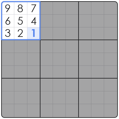 sudoku auto candidate