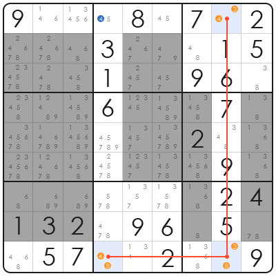 tips for expert sudoku